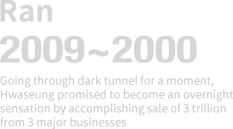 Ran 2009~2000 - Going through dark tunnel for a moment, Hwaseung promised to become an overnight sensation by accomplishing sale of 3 trillion from 3 major businesses
